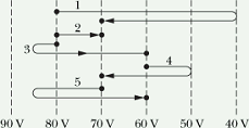 Electric Potential_58.gif